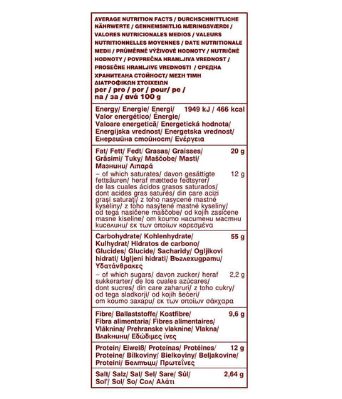 Bioseemnekreekerid, rohelised ürdid