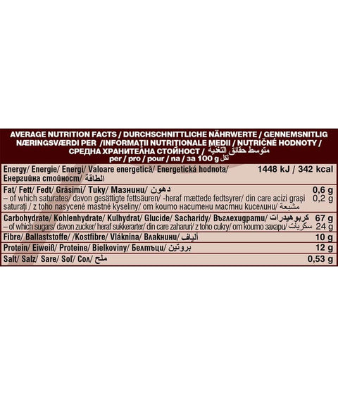 Bio Maca Black toorpulber