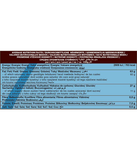 Bio Coconut Mylk pulber